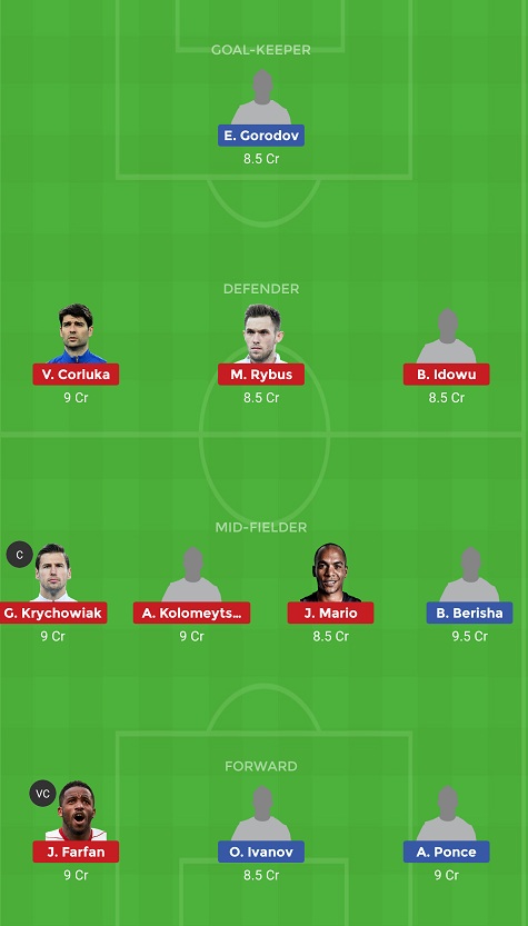 AKM vs LOK Dream11
