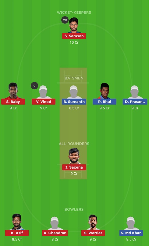 AND vs KER Dream11