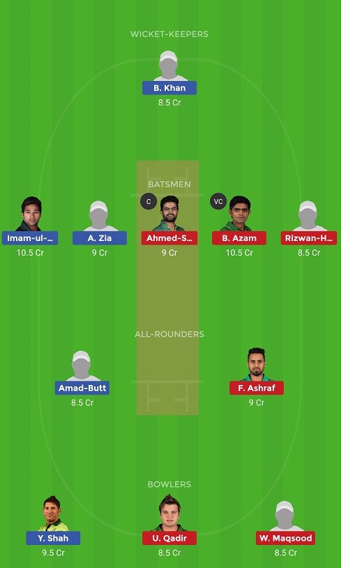 BAL Vs CEP Dream11