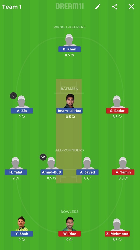 BAL vs SOP Dream11