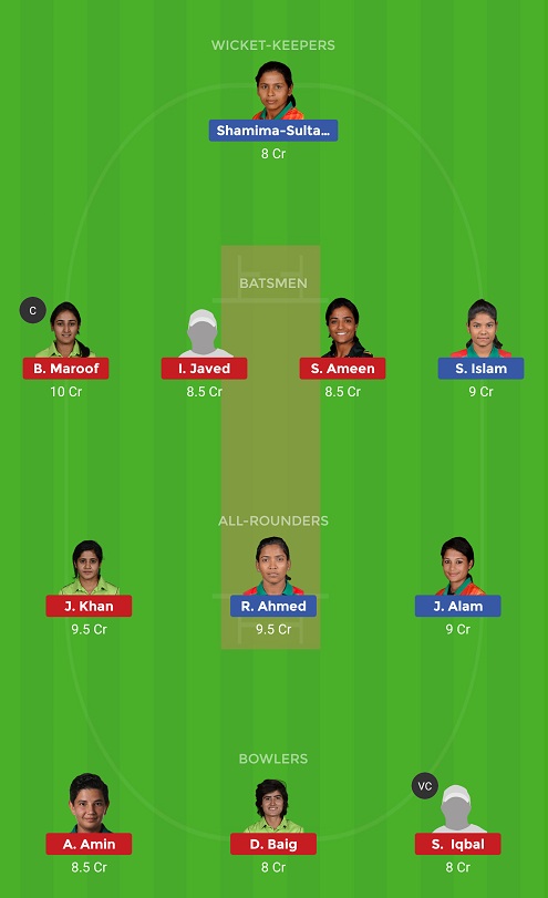 BD-W vs PK-W Dream11