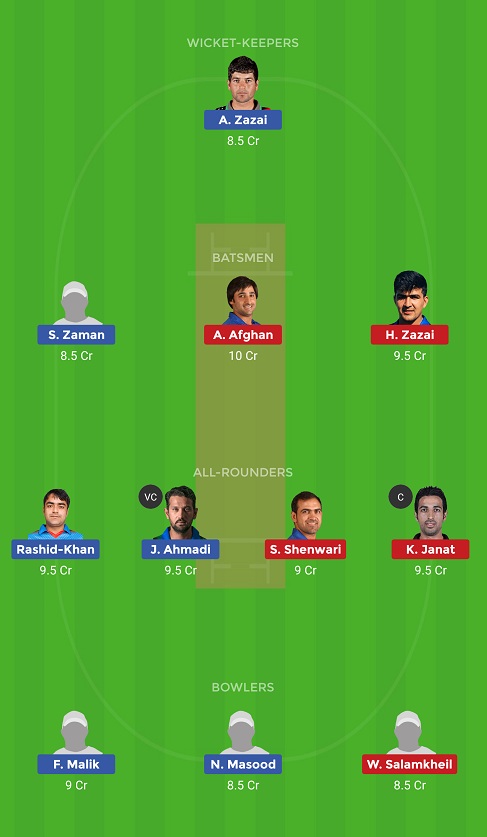 BD vs KE Dream11