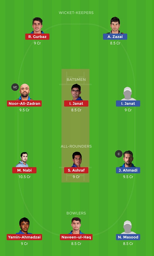 BD vs MAK Dream11