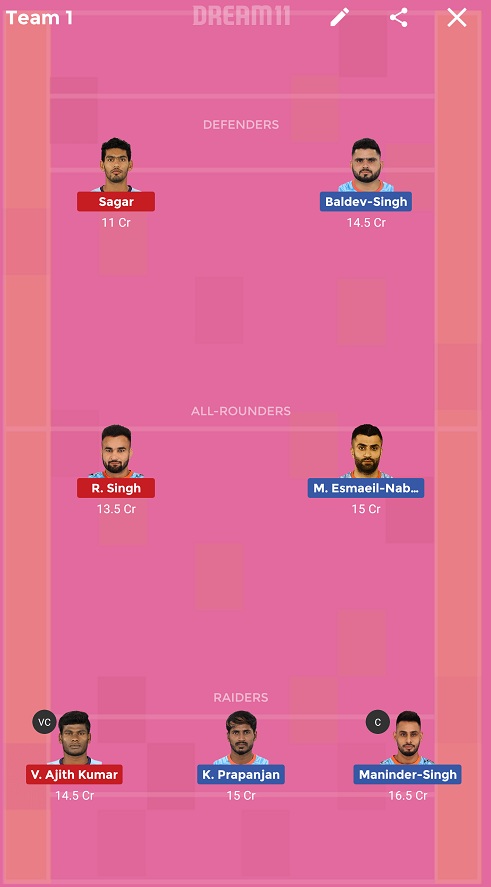 BEN vs TAM Dream11