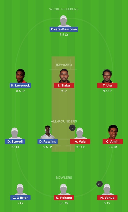 BER vs PNG Dream11