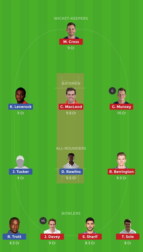 BER vs SCO Dream11