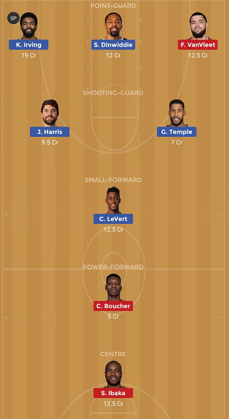 BKN vs TOR Dream11