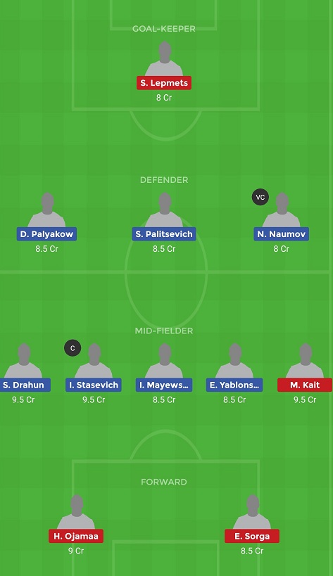BLR vs EST Dream11 