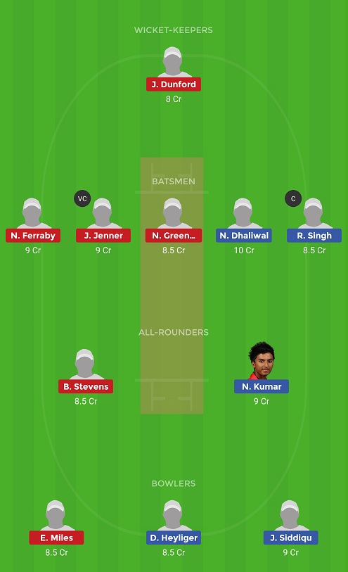 CAN vs JER Dream11