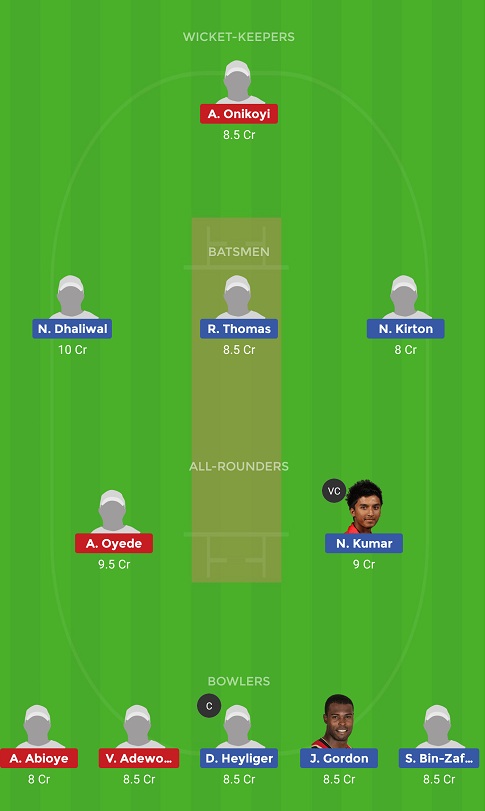 CAN vs NIG Dream11