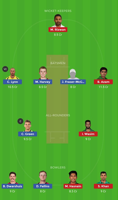 CAU vs PAK Dream11