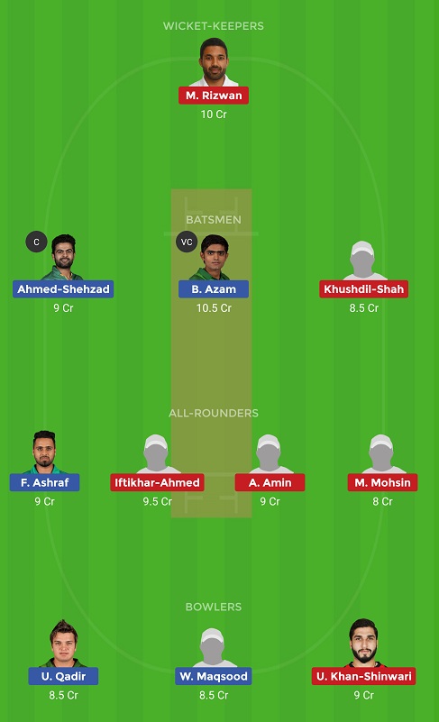 CEP vs KHP Dream11