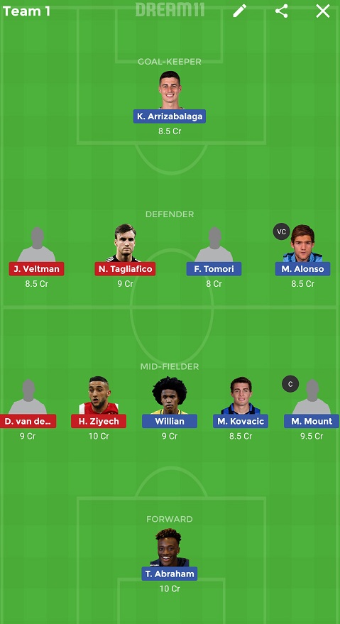 CHE vs AJA Dream11