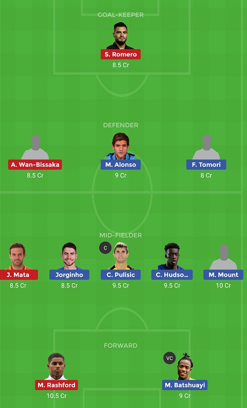 CHE vs MUN Dream11