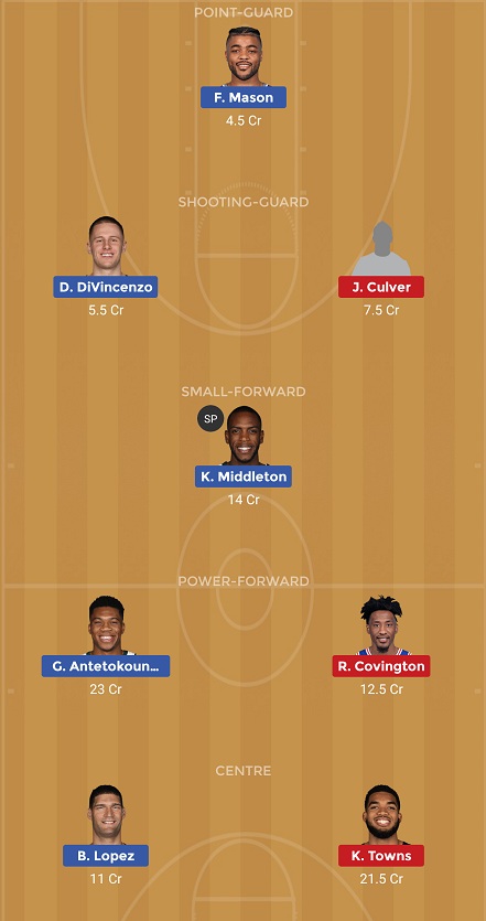MIL vs MIN Dream11