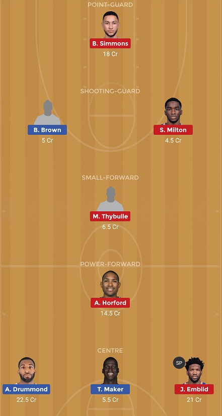 DET vs PHI Dream11