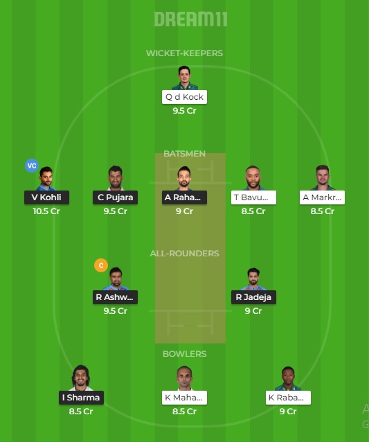 IND vs SA Dream11 Team Prediction: India vs South Africa 1st Test Match Best Dream 11 Team