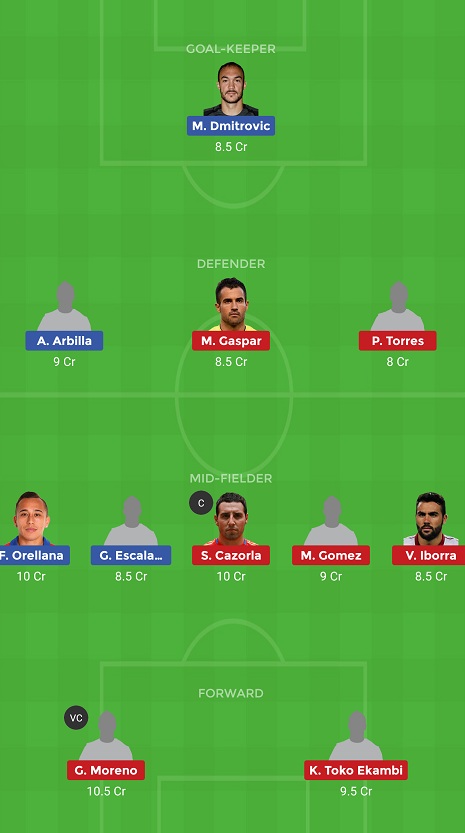 EIB vs VIL Dream11