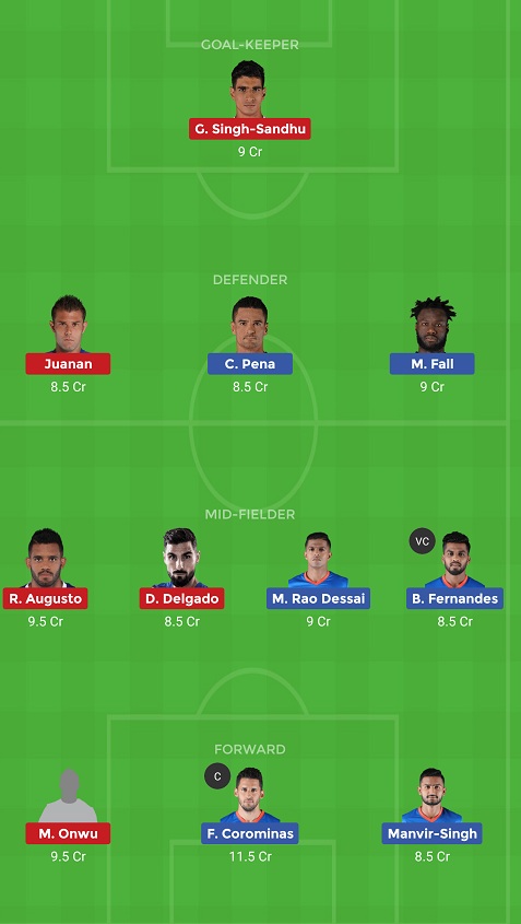FCG vs BFC Dream11