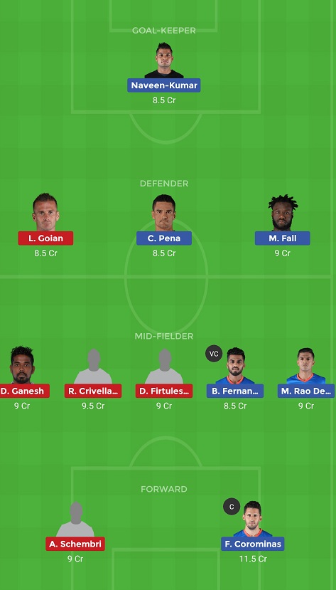 FCG vs CFC Dream11
