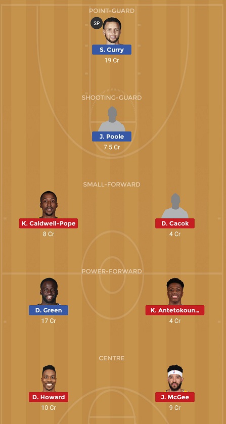 GSW vs LAL Dream11