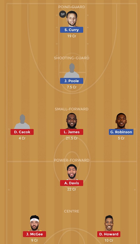GSW vs LAL Dream11