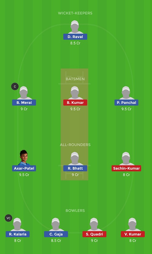 GUJ vs BIH Dream11