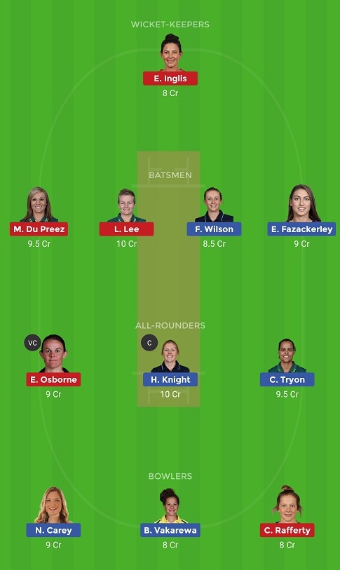 HB-W vs MS-W Dream11