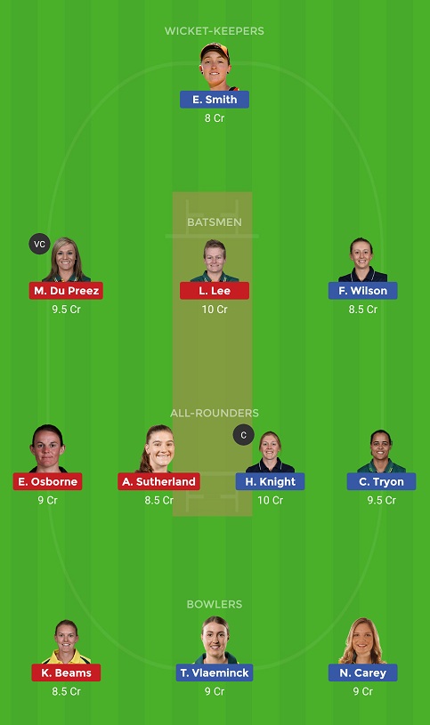HB-W vs MS-W Dream11