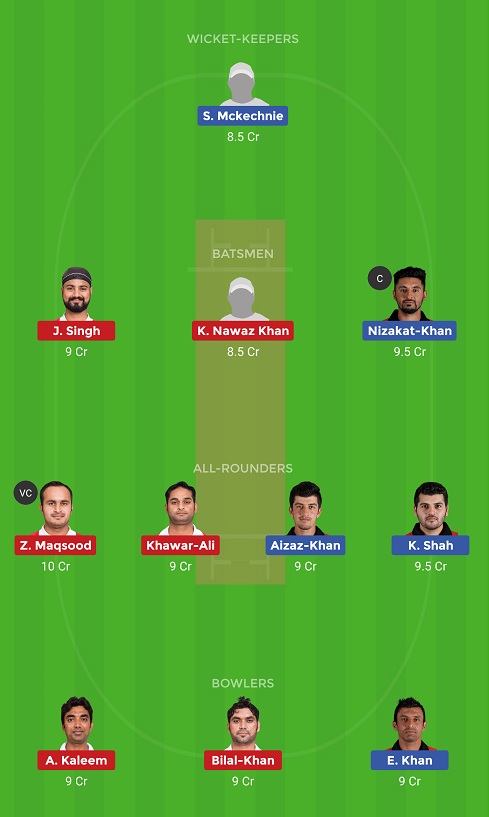 Click Here for more Dream11 Teams Prediction