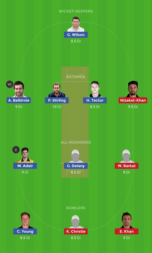 IRE vs HK Dream11 