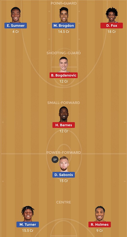 IND vs SAC Dream11