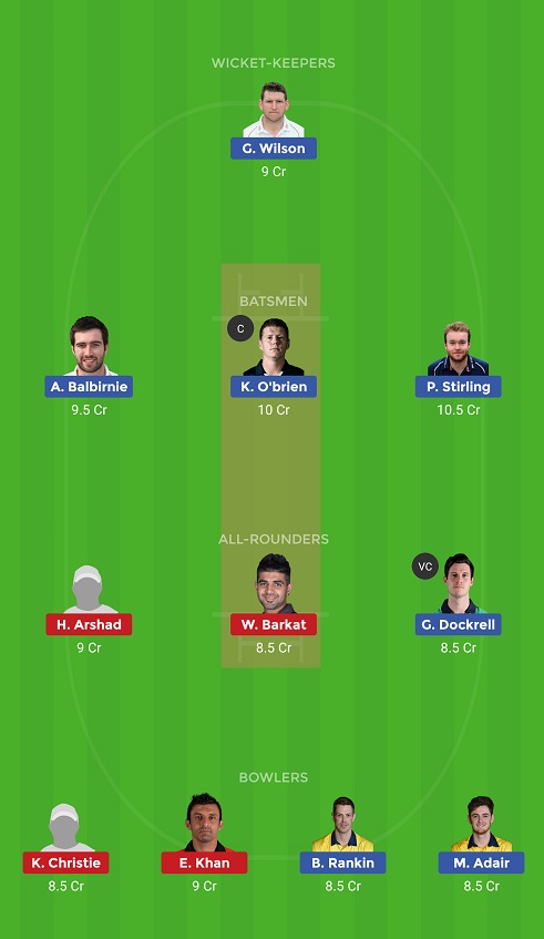 IRE vs HK Dream11
