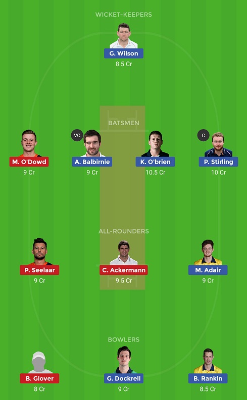 IRE vs NED Dream11 