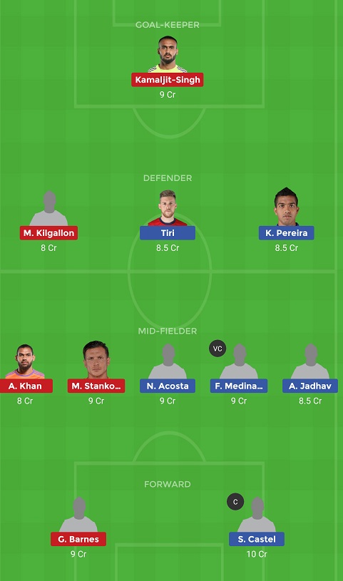 JFC vs HYD Dream11