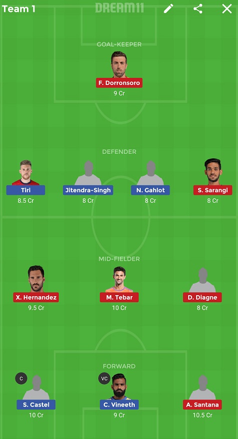 JFC vs ODS Dream11