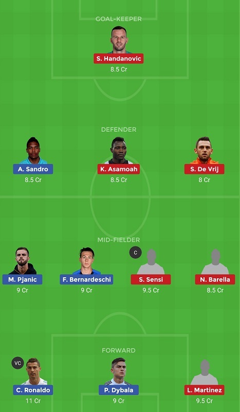 JUV Vs INT Dream11