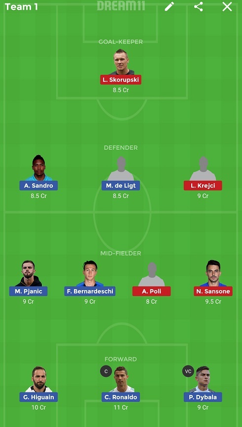 JUV vs BOG Dream11