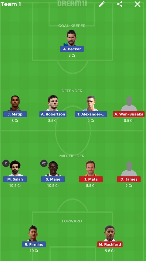 LIV vs MUN Dream11
