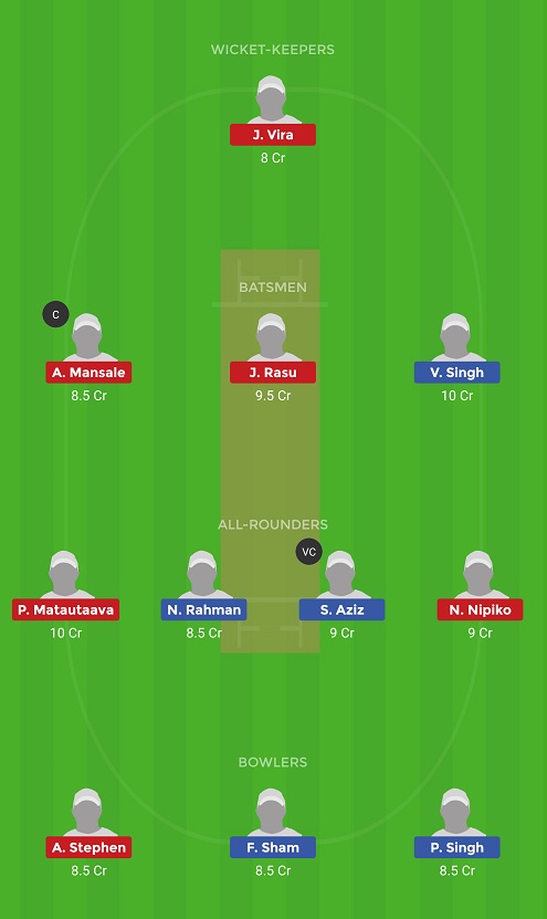 MAL Vs VAN Dream11