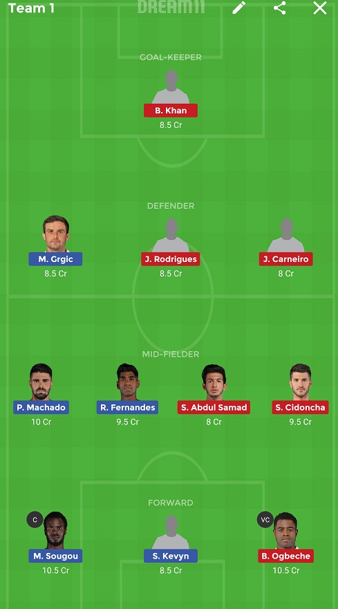 MCFC vs KBFC Dream11