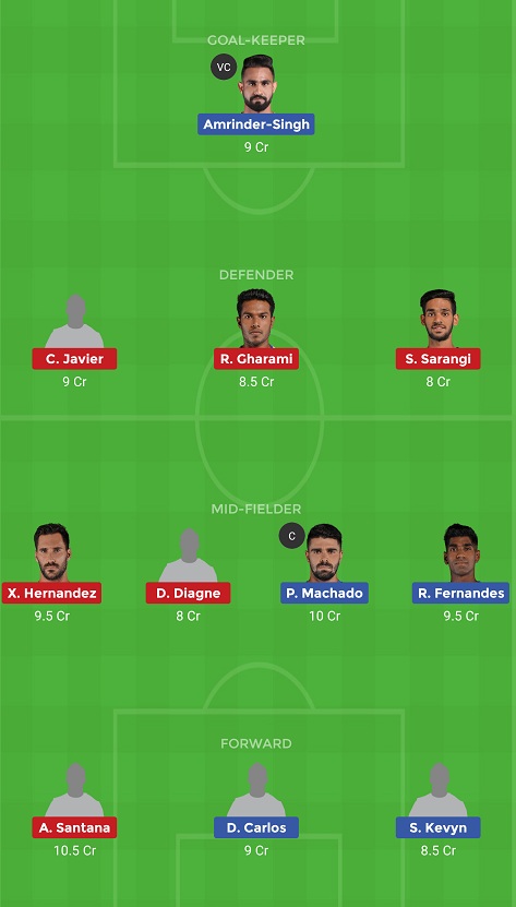 MCFC vs ODS Dream11