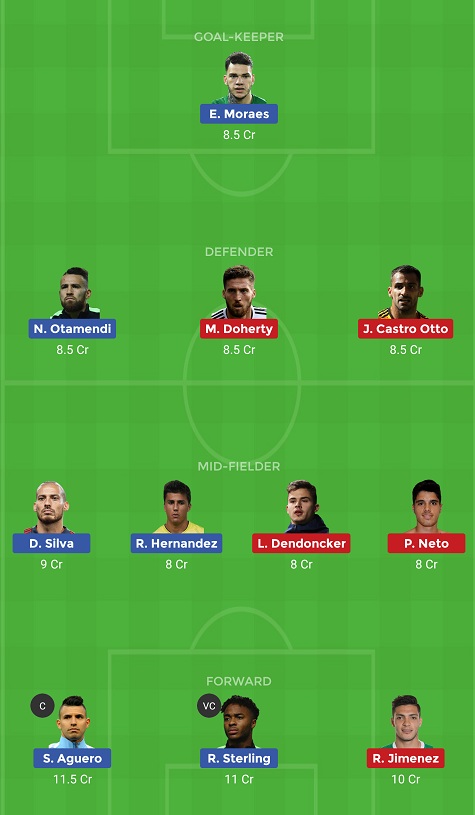 MCI Vs WOL Dream11