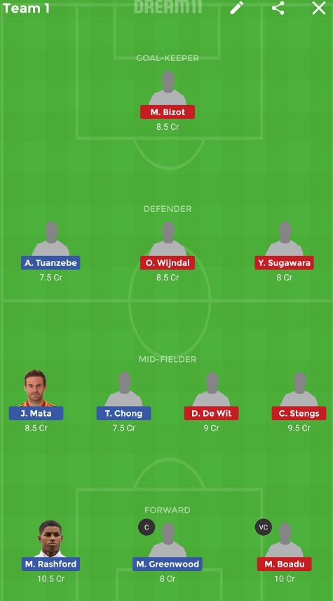 MUN vs ALK Dream11