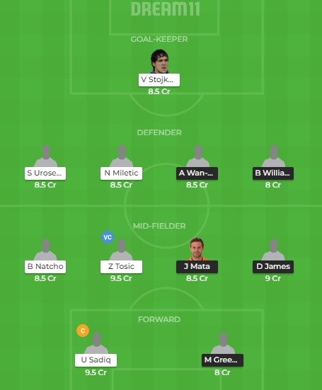 MUN vs PTZ Dream11