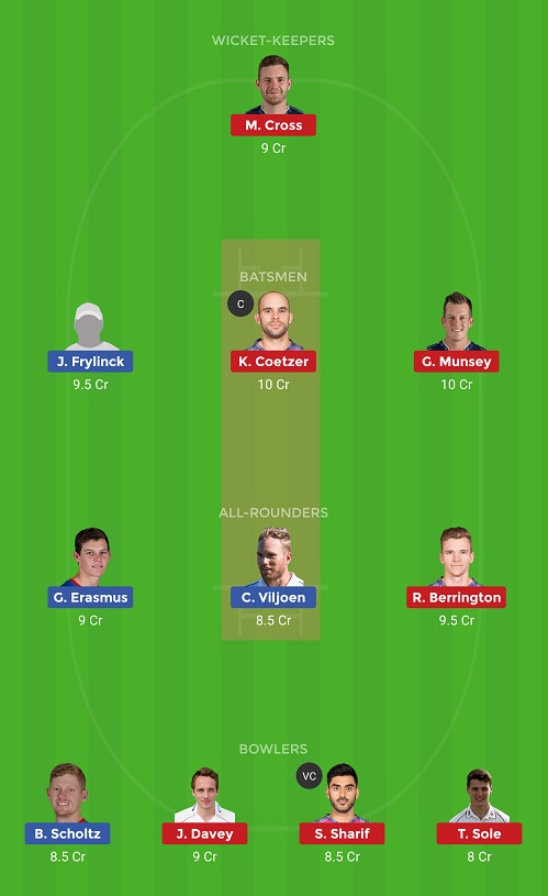 NAM vs SCO Dream11 