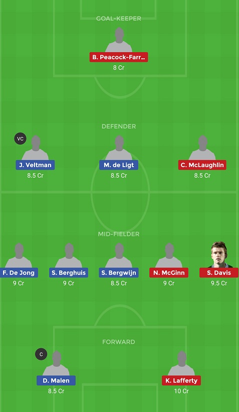 NED Vs NIR Dream11
