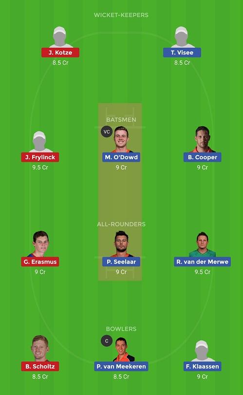 NED vs NAM Dream11