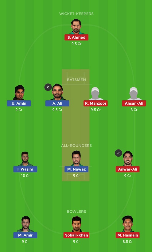 NOR vs SIN Dream11