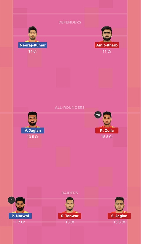 PAT vs GUJ Dream11